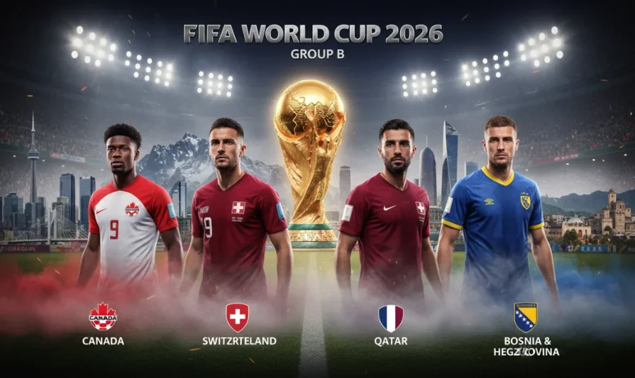 2026 Dünya Kupası B Grubu Analizi ve Takım İncelemeleri